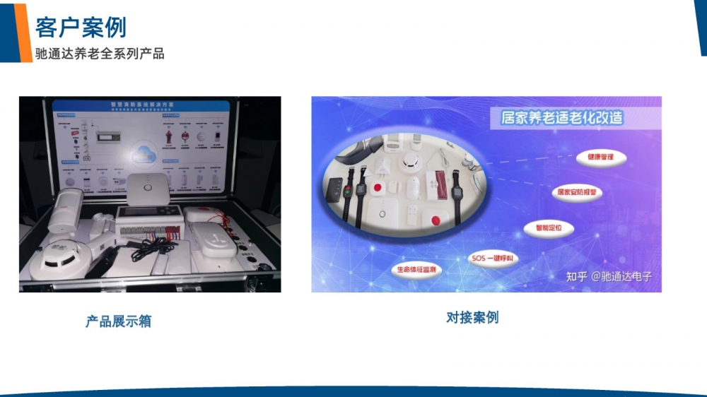 居家养老解决方案