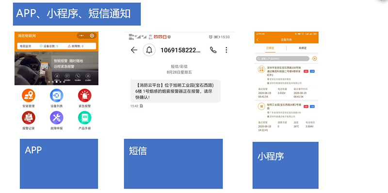 养老解决方案